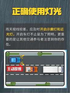 出行提示_雨天行車(chē)注意事項(xiàng)_雨天安全行車(chē)知識(shí)