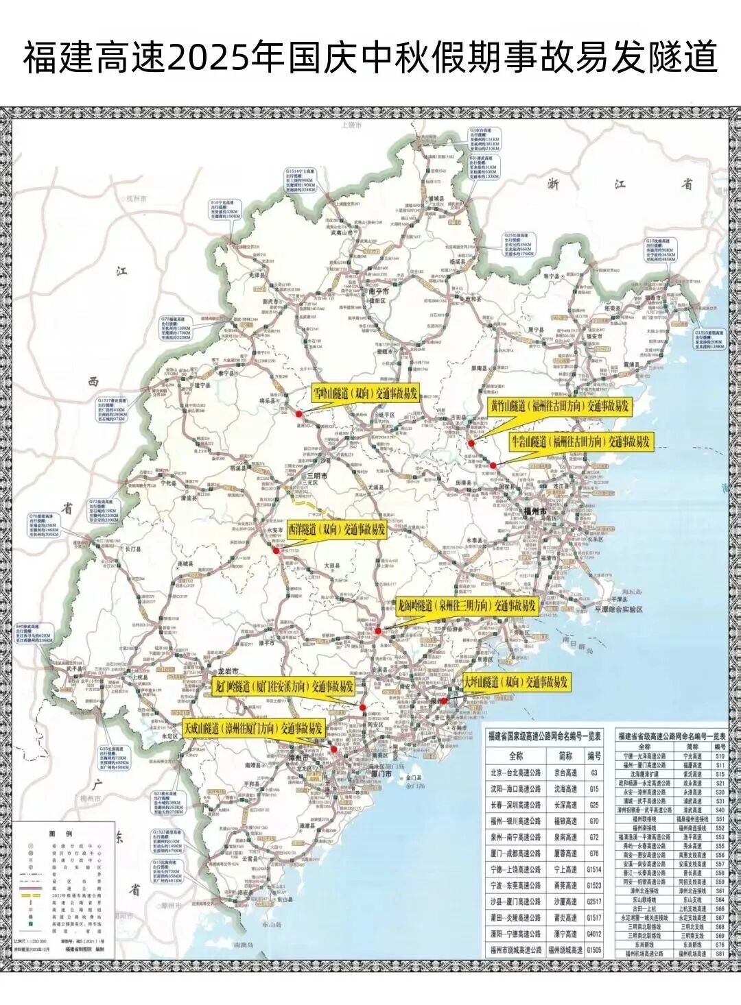 2025年國慶中秋假期高速公路免費通行_自駕游出行安全提示_出行提示