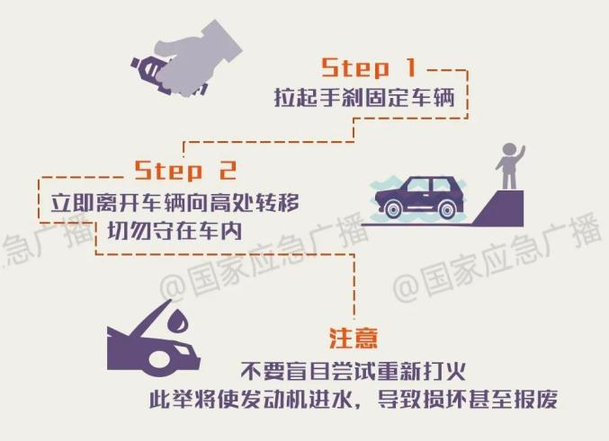 雨天駕車安全注意事項_運城暴雨交通安全提示_出行提示