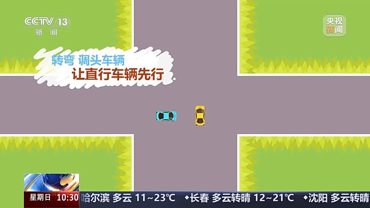 出行提示_國慶中秋假期交通安全風(fēng)險_無信號燈路口通行規(guī)則