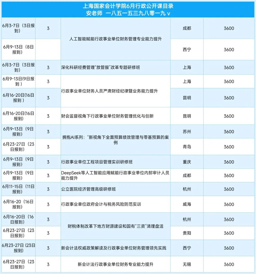 禁行_財(cái)務(wù)禁行清單違規(guī)依據(jù)_公務(wù)接待管理規(guī)定