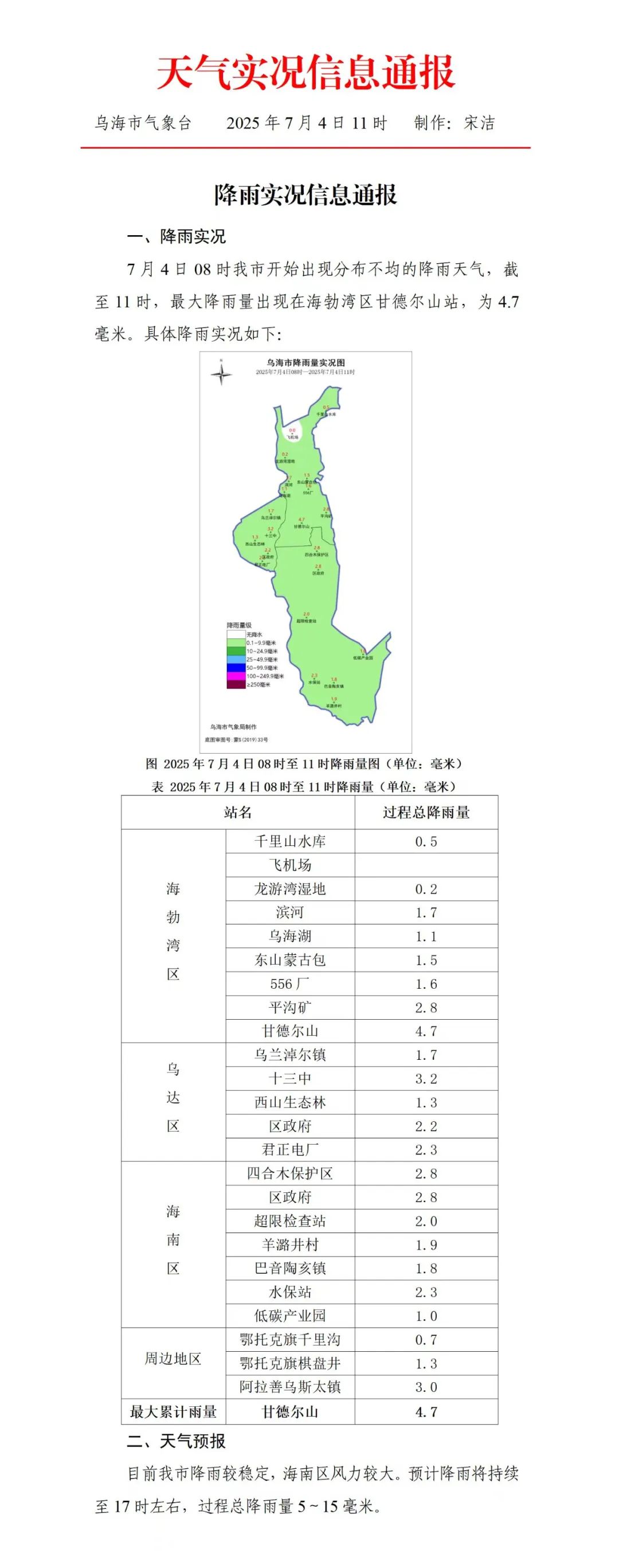 出行提示_ 雨天行車安全技巧 _