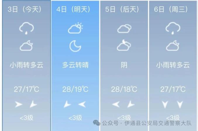 雷雨天出行注意事項(xiàng)_出行提示_雨天行車(chē)安全技巧
