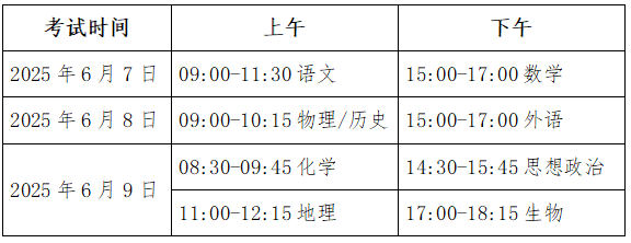 出行提示_高考交通擁堵預(yù)測(cè)_貴陽(yáng)高考期間交通出行提示