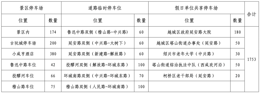 12306在哪設置出行提示_中考出行提示_出行提示