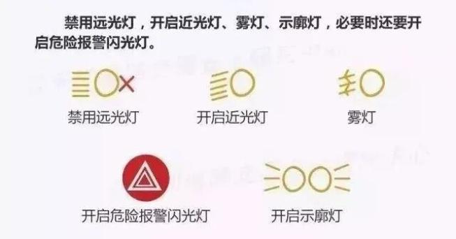 秋季霧天出行注意事項(xiàng)_霧天安全行車_出行提示