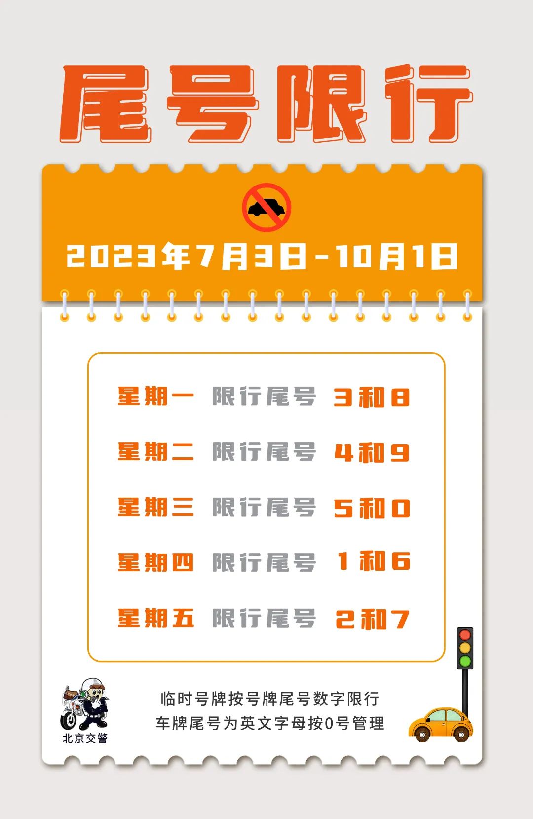 北京市工作日高峰時(shí)段區(qū)域限行交通管理措施_北京市機(jī)動(dòng)車車牌尾號(hào)限行規(guī)定_限行
