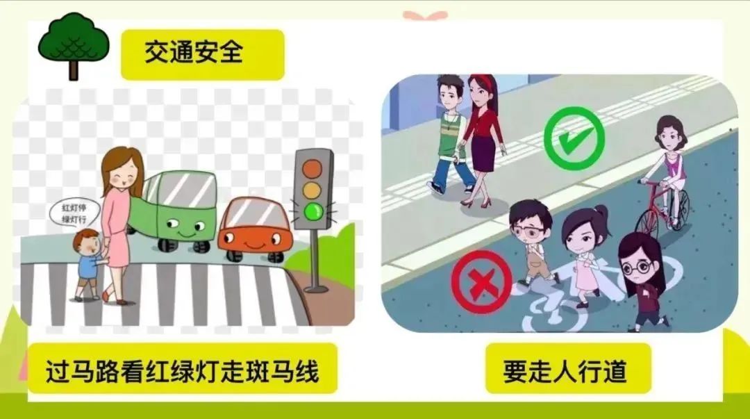  道路交通安全常識(shí) _路況_