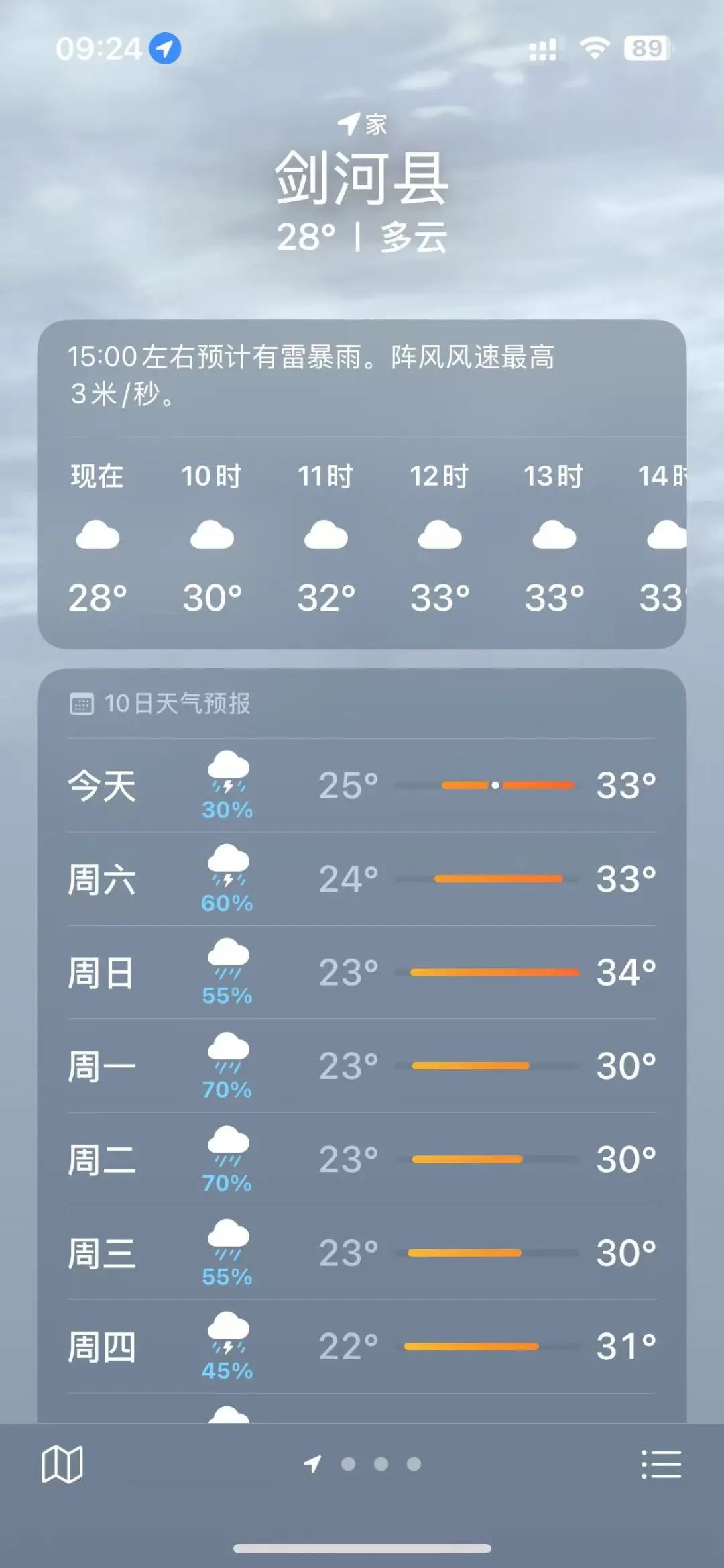 出行提示_夏季交通安全風險_夏季交通安全出行兩公布一提示