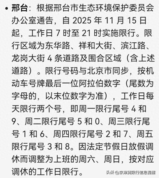 限行_河北省天氣趨勢總結(jié)_河北省限行政策