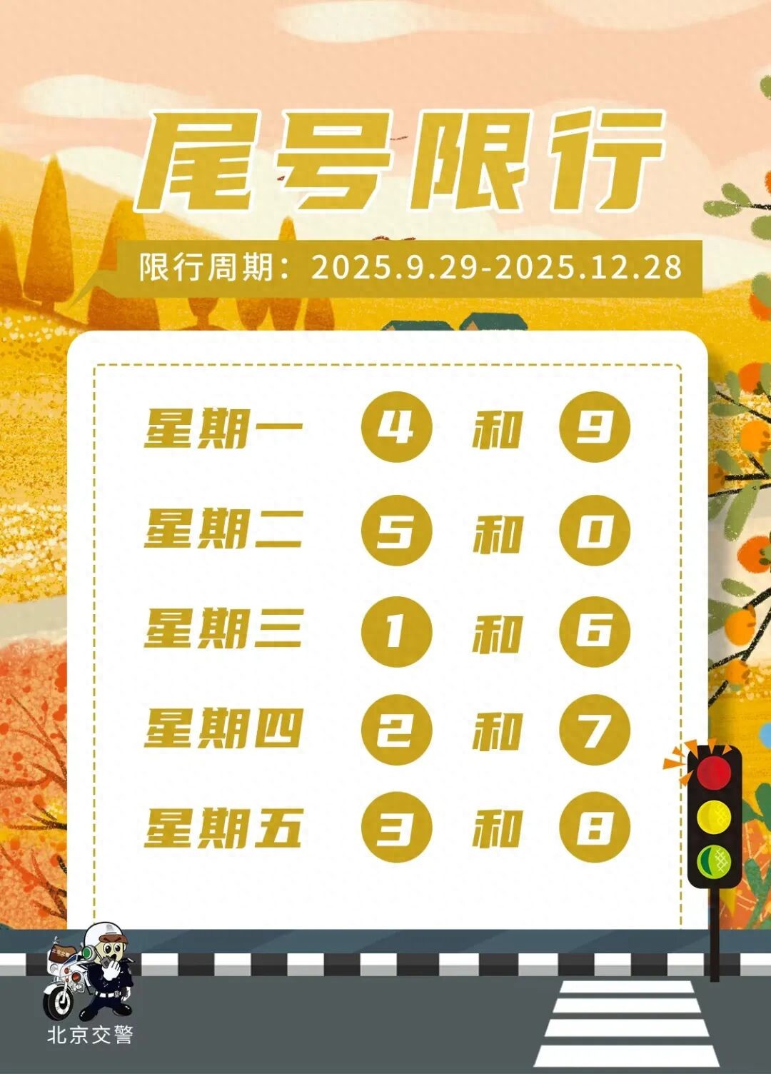 工作日早晚高峰交通壓力_早高峰城區(qū)主要道路車流量_出行提示