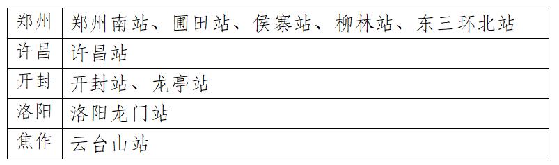 出行提示_鄭州元旦假期交通流量預測_元旦假期高速通行政策