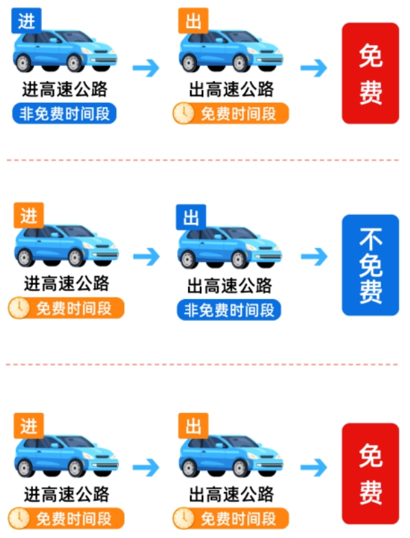 聊城國慶中秋假期交通出行安全提示_聊城中秋國慶假期易擁堵路段_出行提示