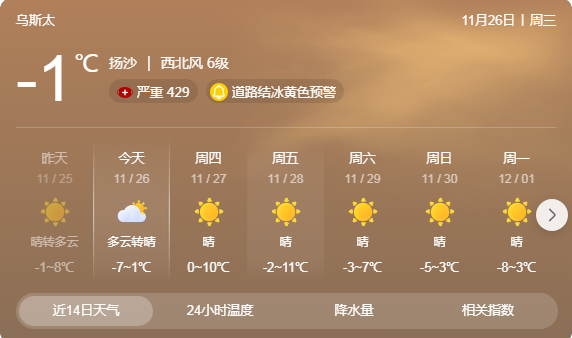 大風(fēng)沙塵天氣駕車出行安全提示_沙塵天氣危險路段和事故多發(fā)點段_出行提示