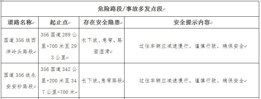 端午節(jié)交通安全提示_出行提示_端午節(jié)交通流量預(yù)測(cè)