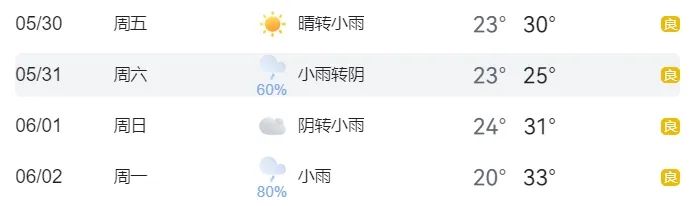 出行提示_寫簡(jiǎn)短的溫馨的出行提示_出行提示圖片