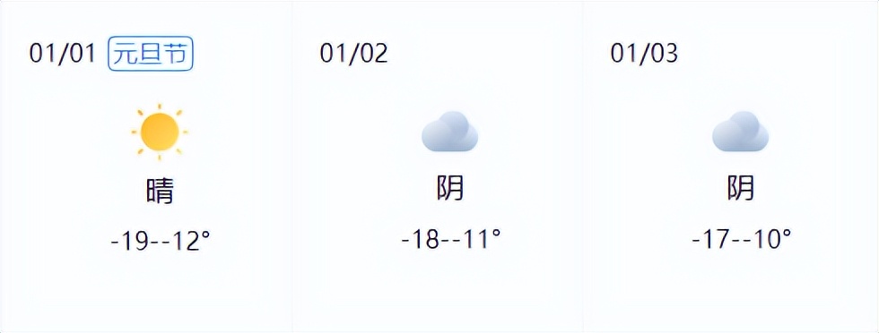 元旦假期高速不免費政策_2026年元旦假期交通出行指南_出行提示