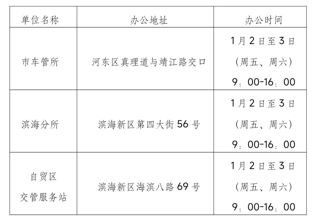 元旦假期交通出行提示_機動車尾號不限行政策_出行提示